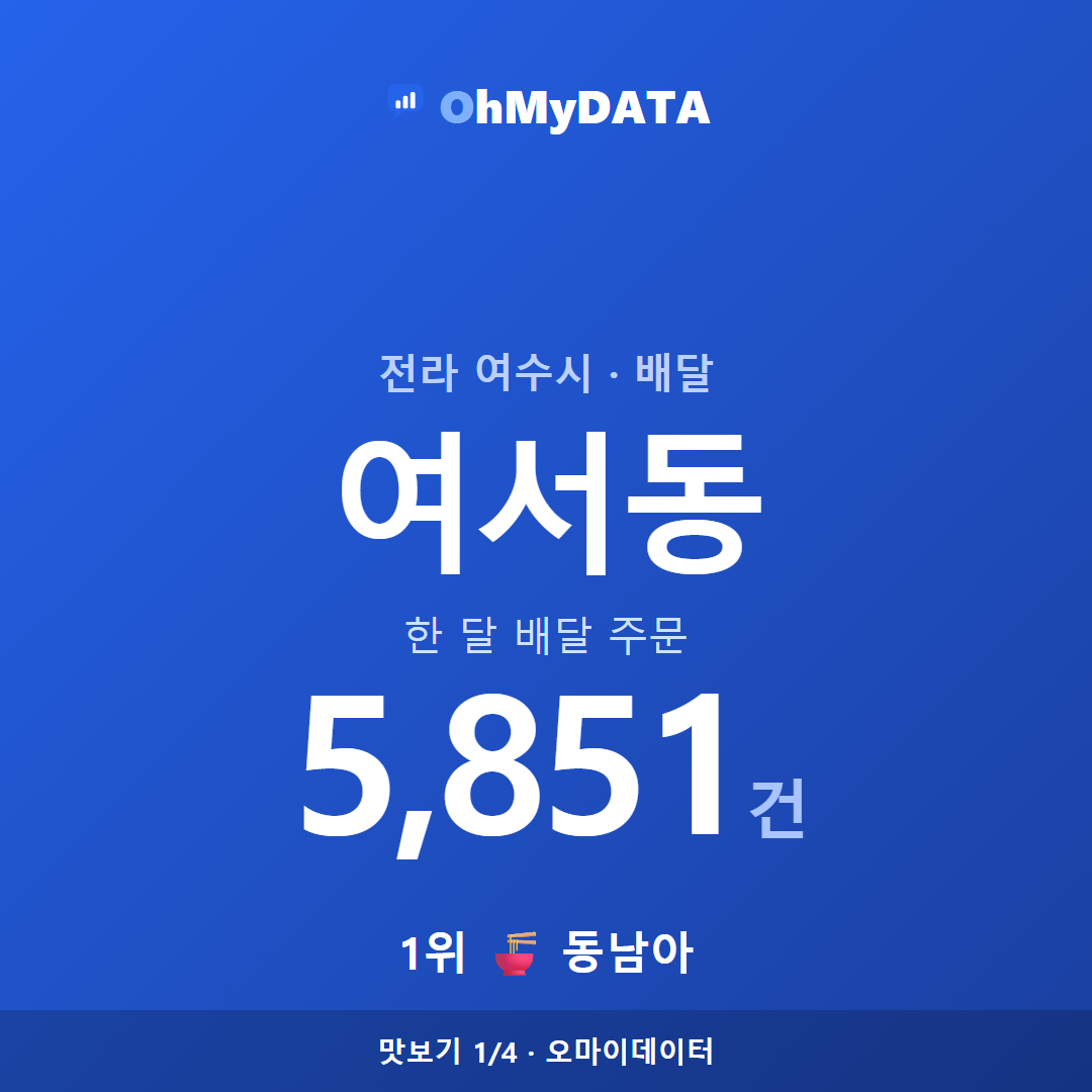 여서동 맛보기 1/4