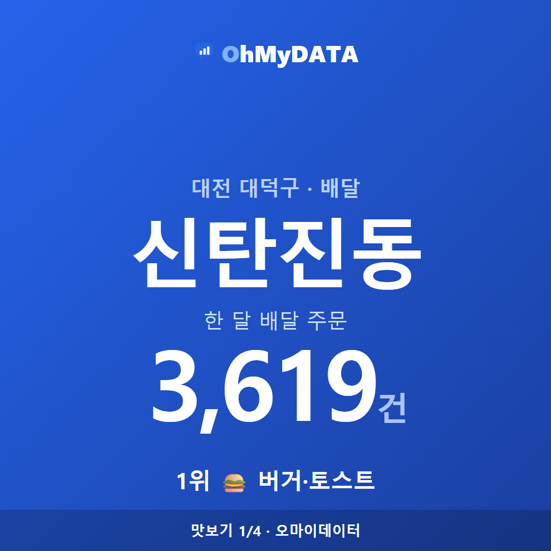 신탄진동 맛보기 1/4