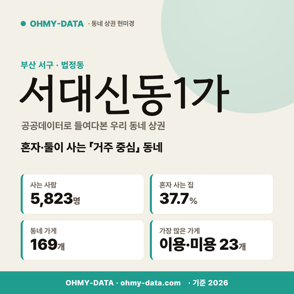 서대신동1가 서대신동1가_표지.png