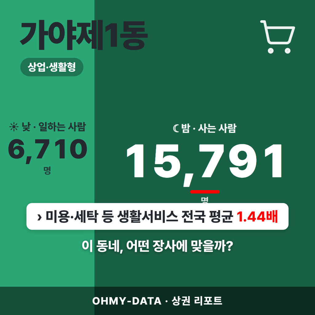 가야제1동 가야제1동_표지.png