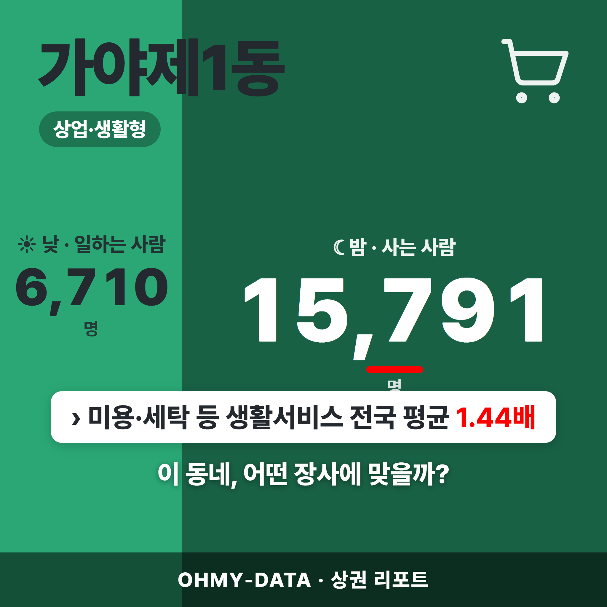 가야제1동 가야제1동_표지.png