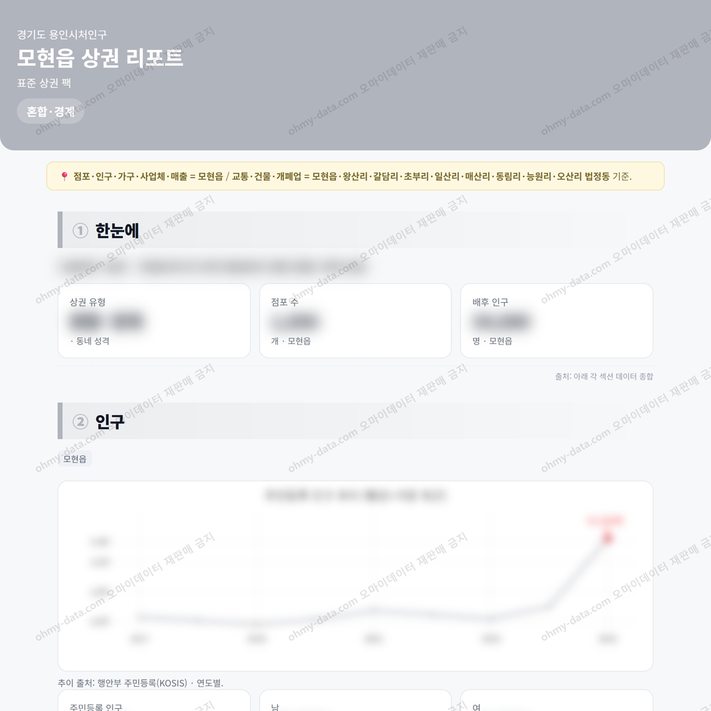 모현읍 모현읍_맛보기_1.png