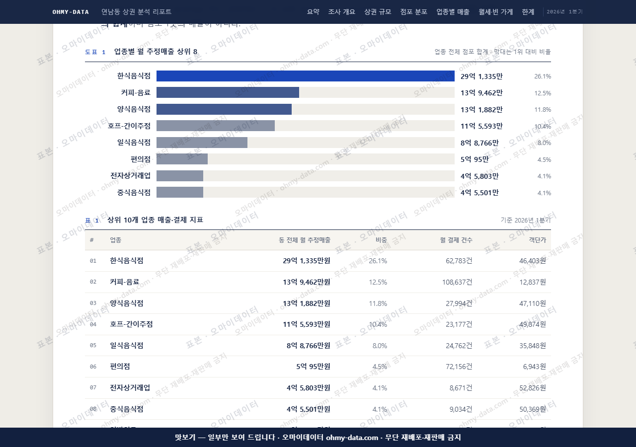 연남동 연남동_맛보기1.png