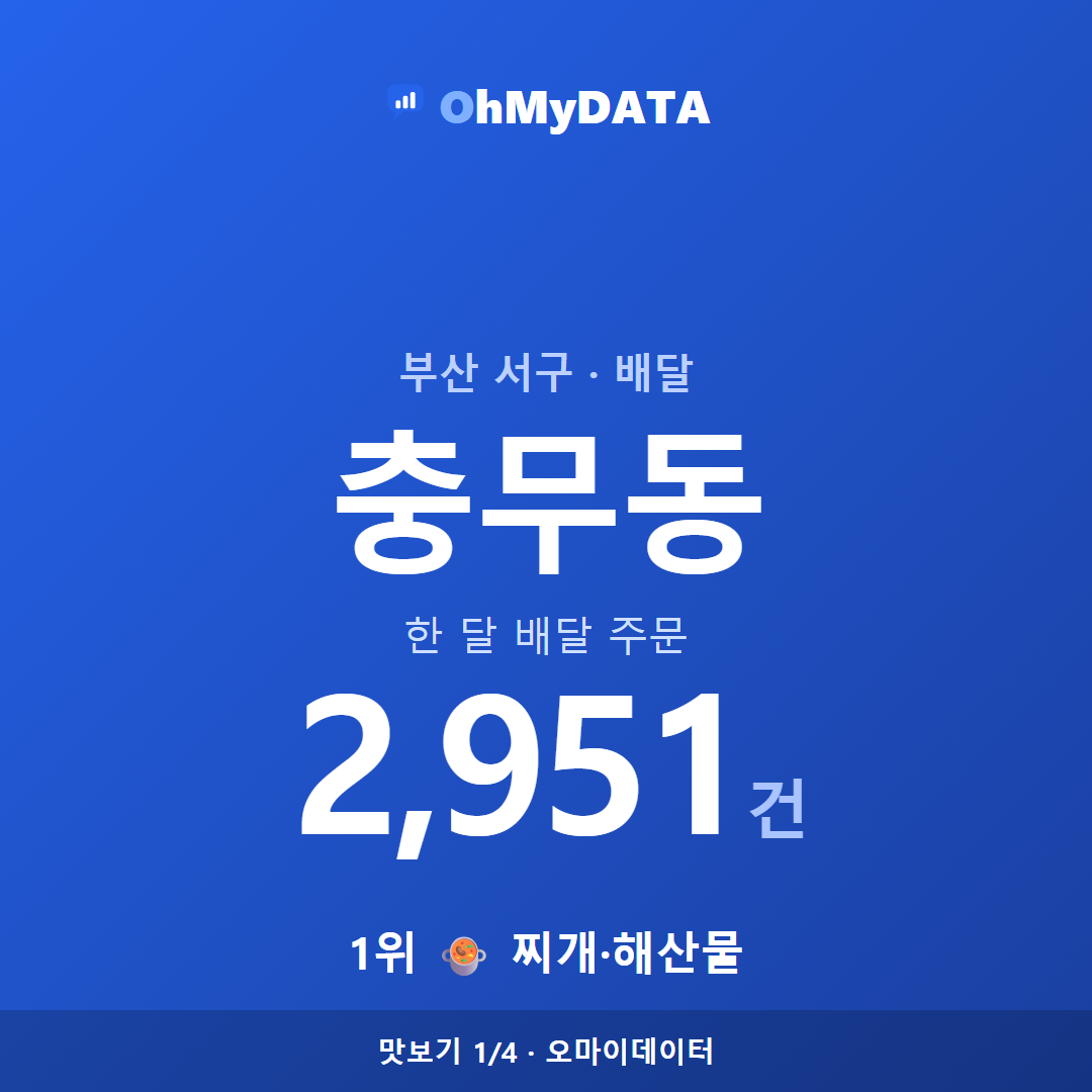 충무동 맛보기 1/4