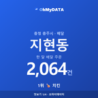 지현동 맛보기 1/4