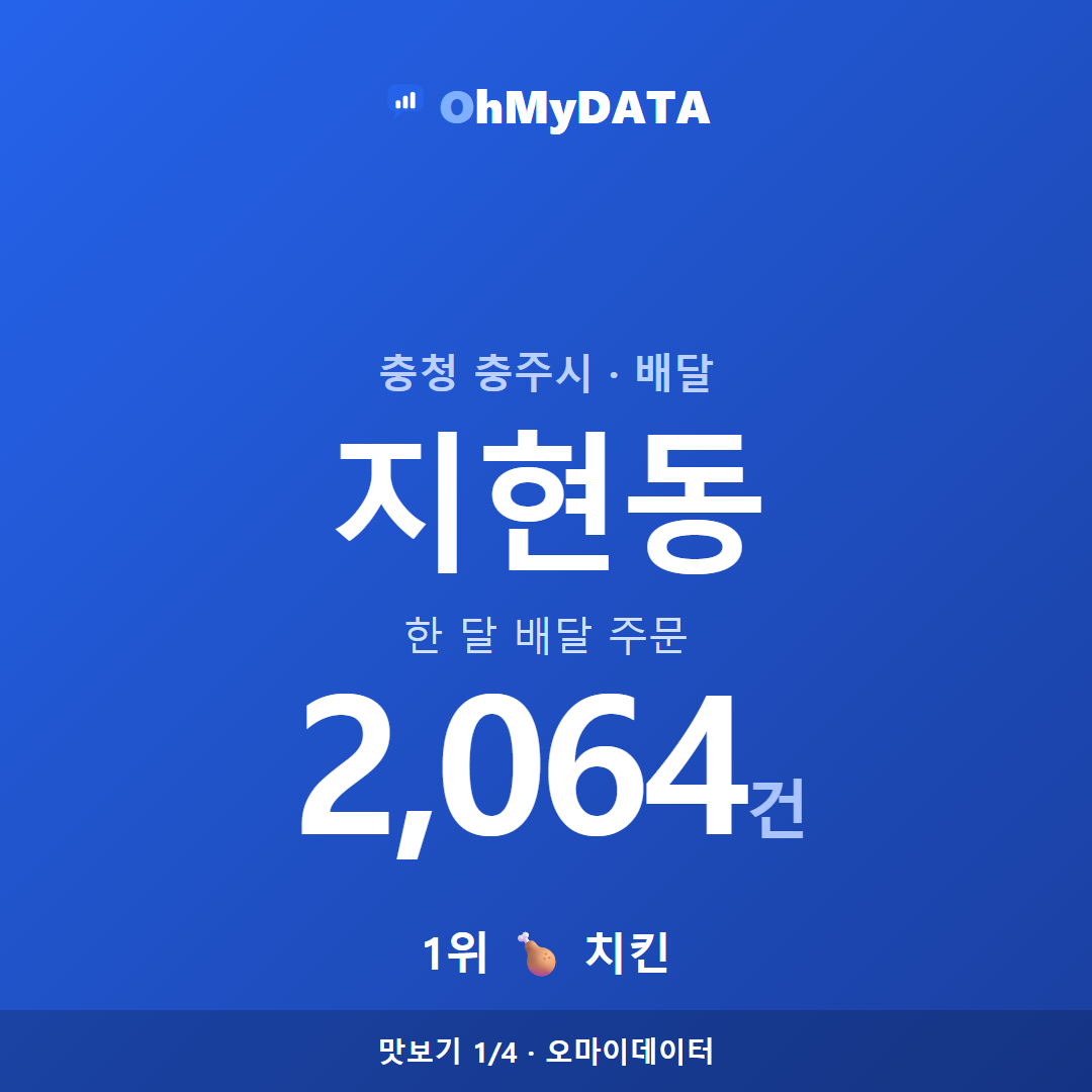 지현동 맛보기 1/4