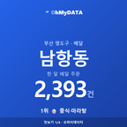 남항동 맛보기 1/4