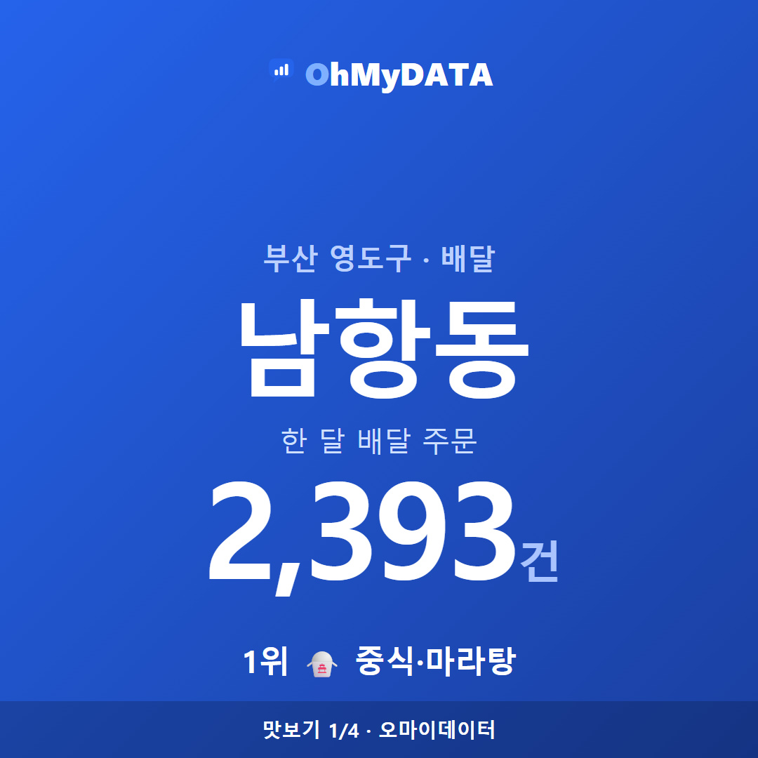 남항동 맛보기 1/4