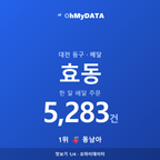 효동 맛보기 1/4