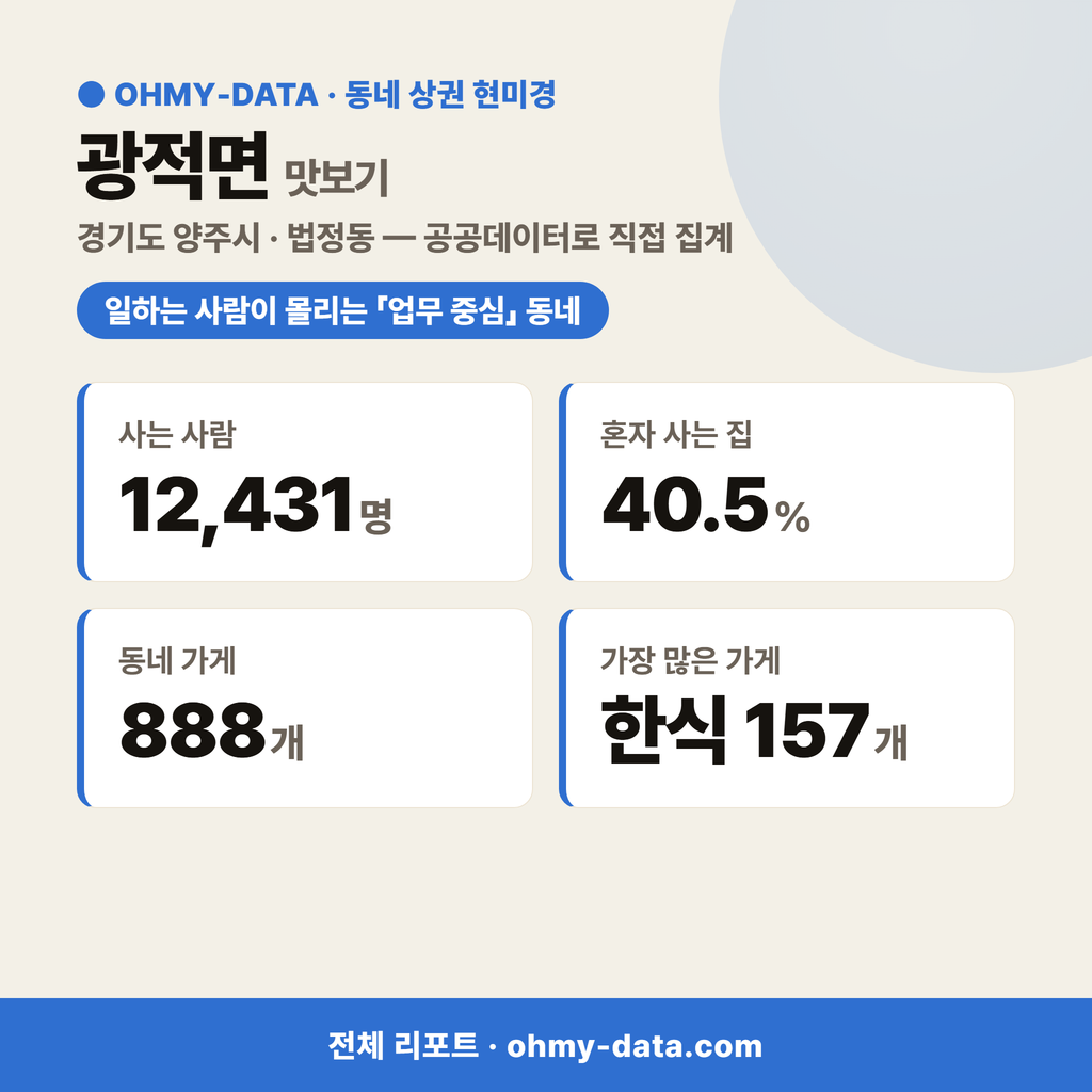 광적면 광적면_맛보기_1.png