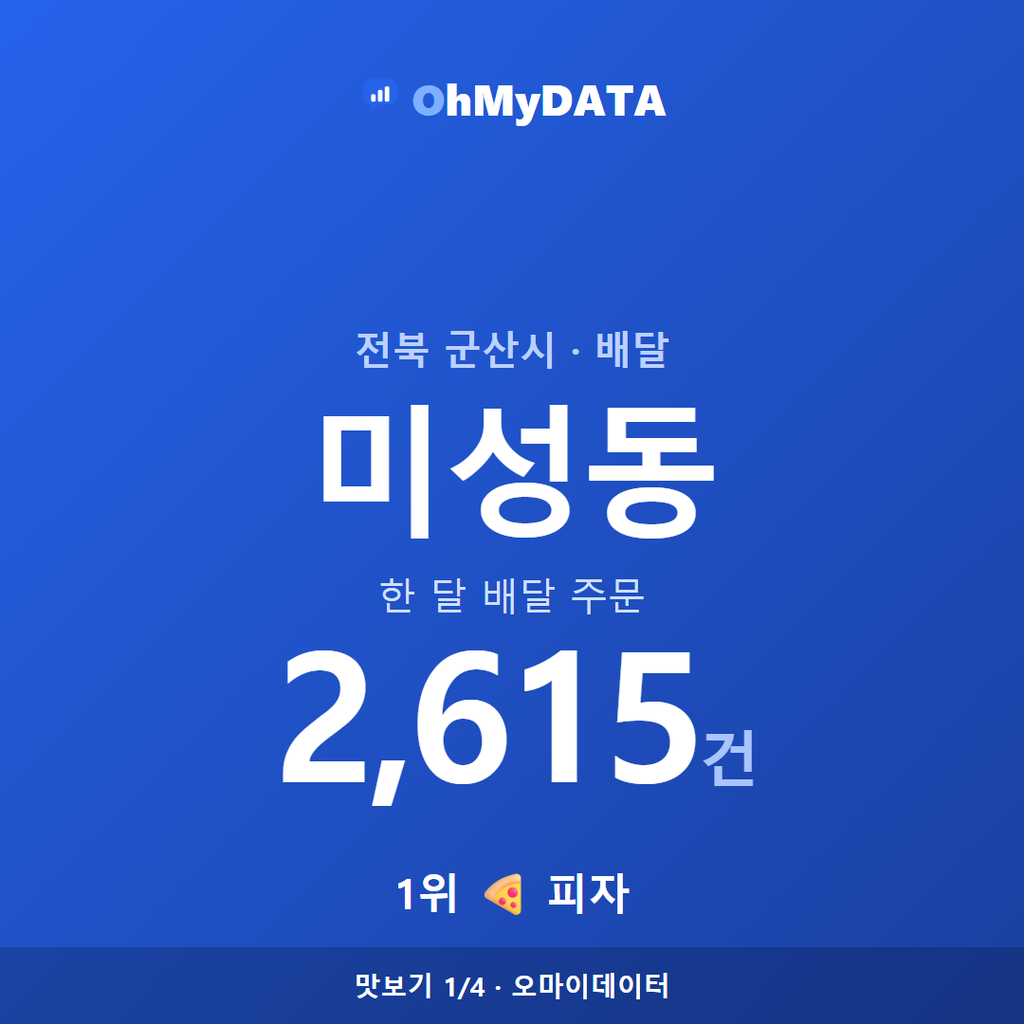 미성동 맛보기 1/4
