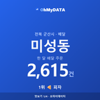 미성동 맛보기 1/4