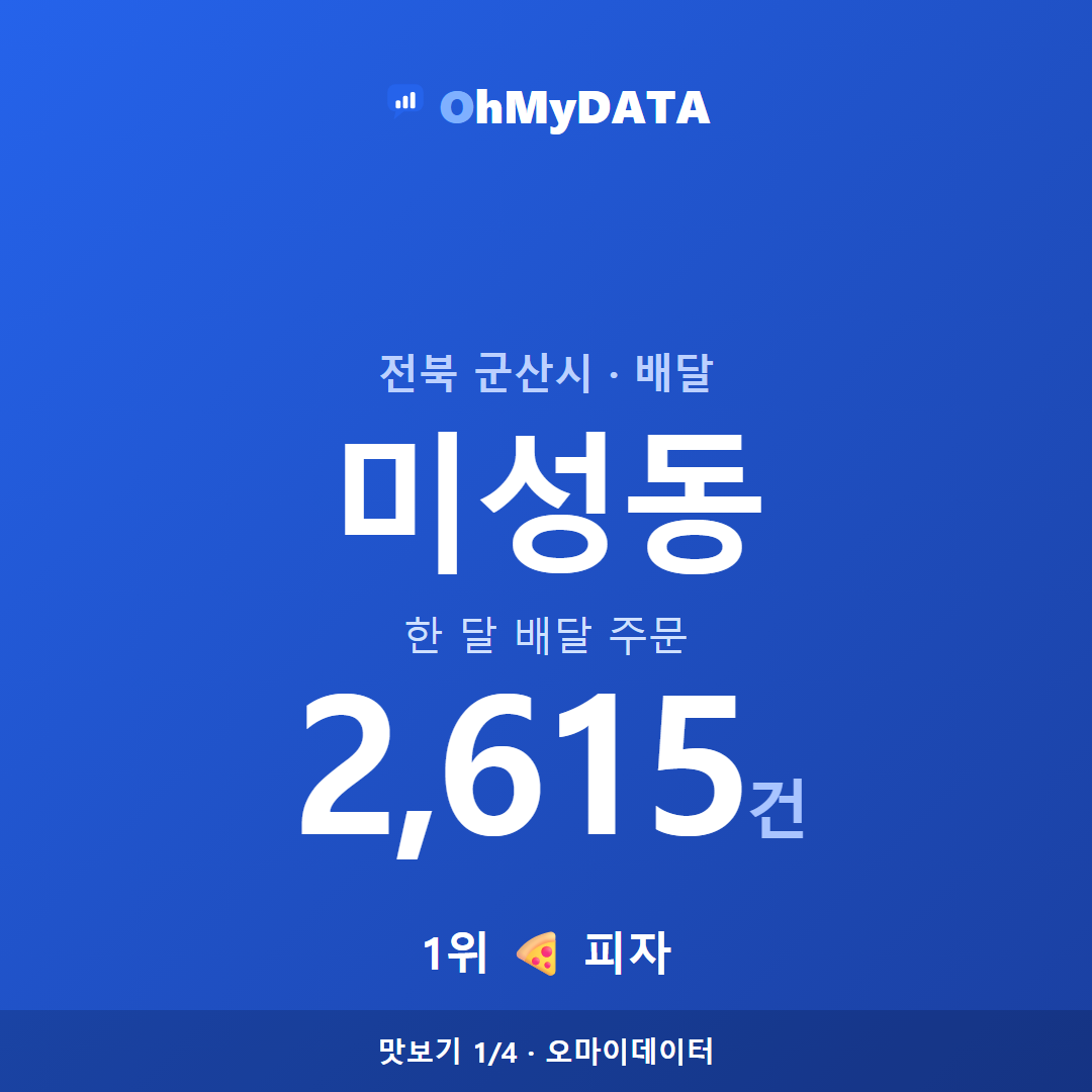 미성동 맛보기 1/4