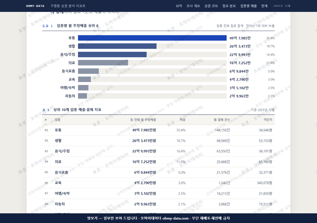 구평동 구평동_맛보기1.png