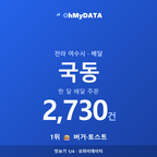 국동 맛보기 1/4
