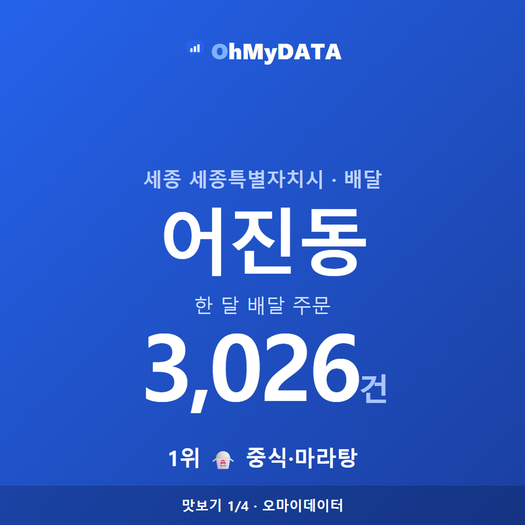 어진동 맛보기 1/4
