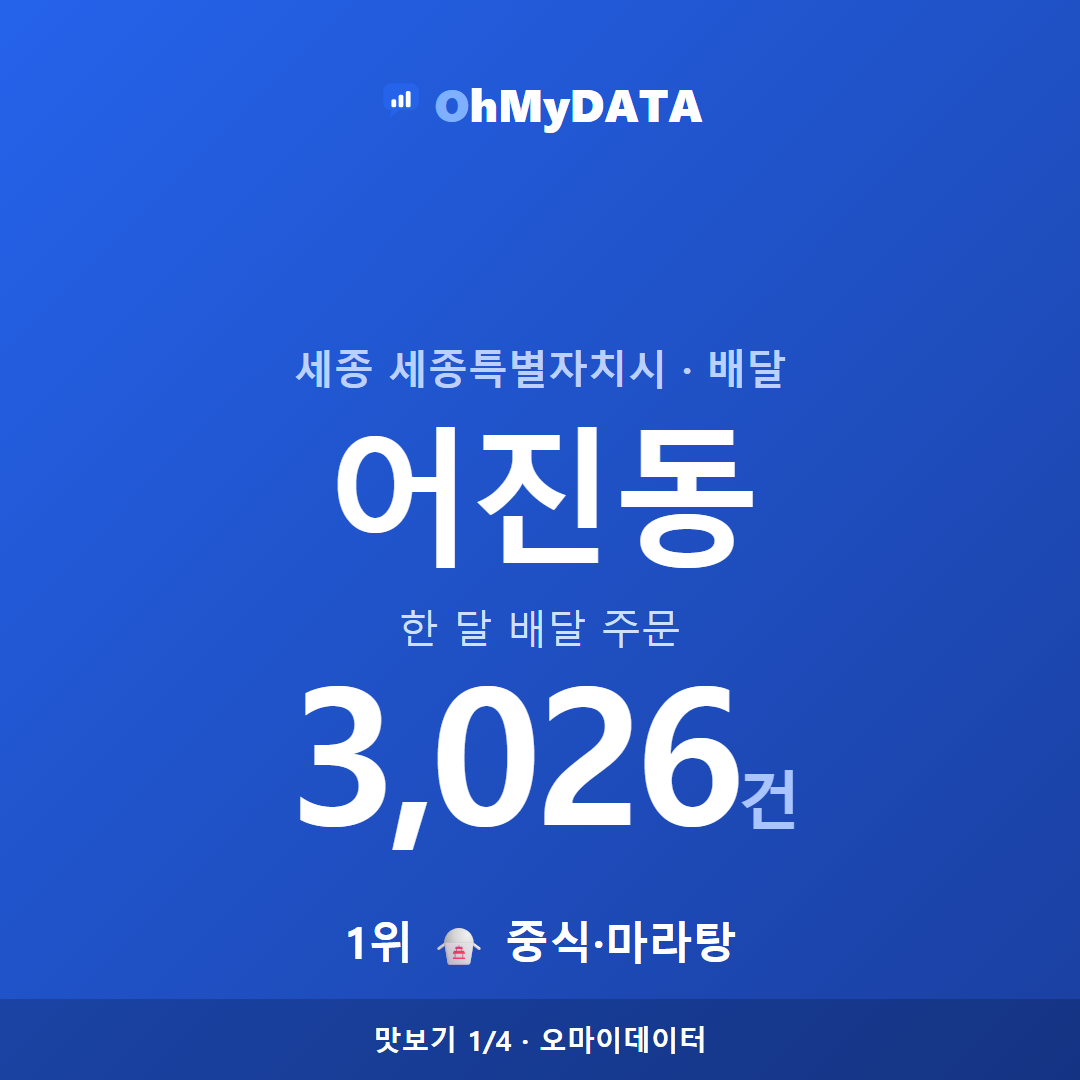 어진동 맛보기 1/4