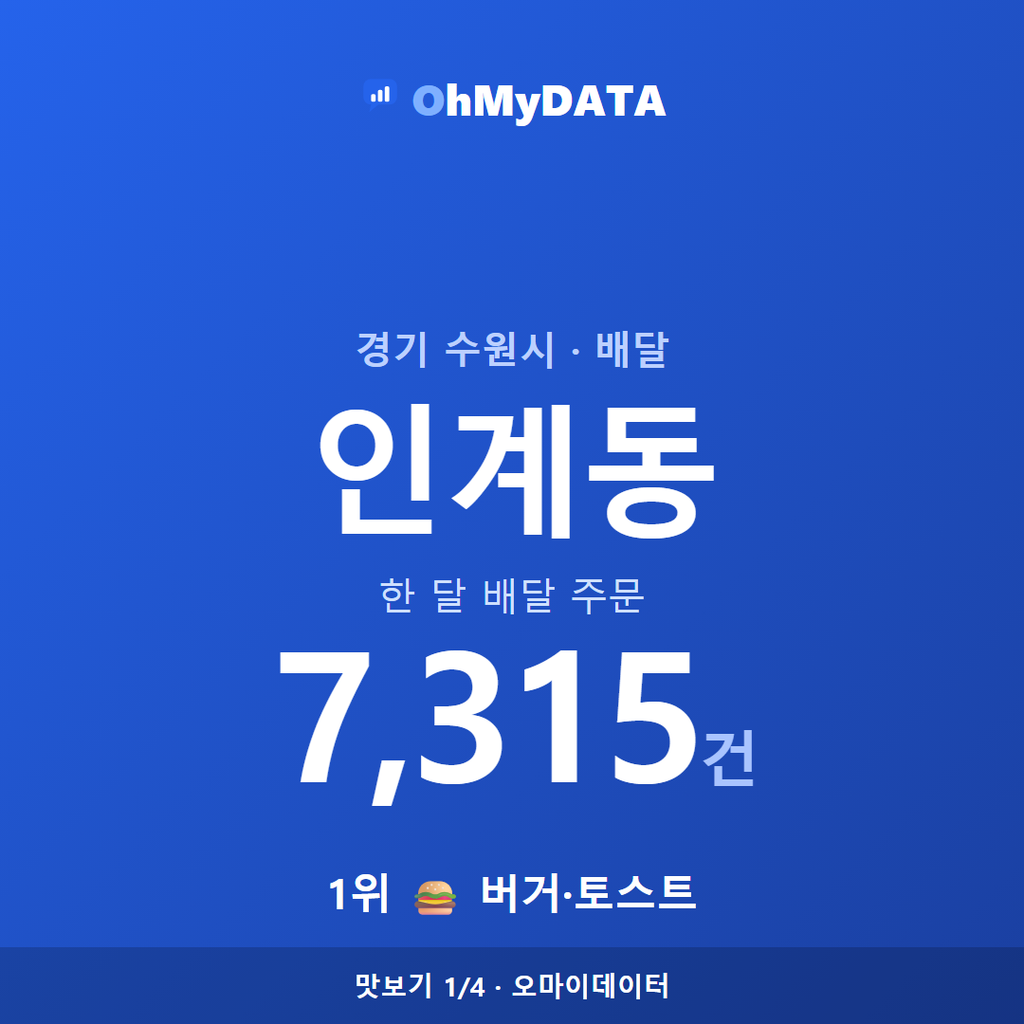 인계동 맛보기 1/4