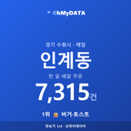 인계동 맛보기 1/4