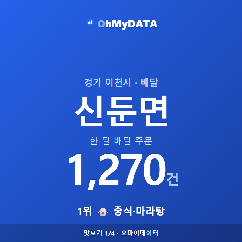 신둔면 맛보기 1/4