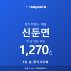 신둔면 맛보기 1/4