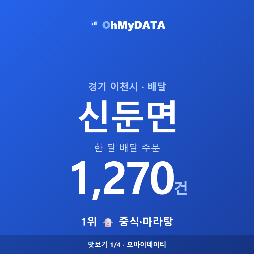 신둔면 맛보기 1/4