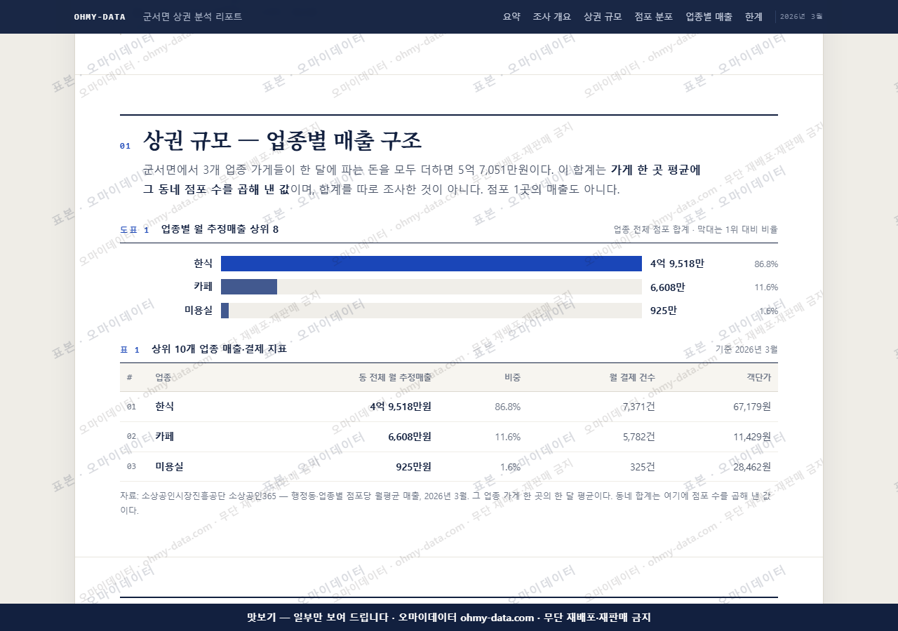 군서면 군서면_맛보기1.png