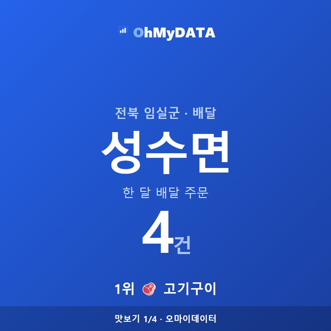 성수면 맛보기 1/4