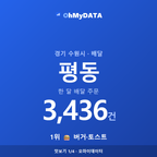 평동 맛보기 1/4