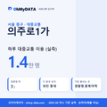 의주로1가 대중교통 입지팩 표지