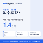 의주로1가 대중교통 입지팩 표지