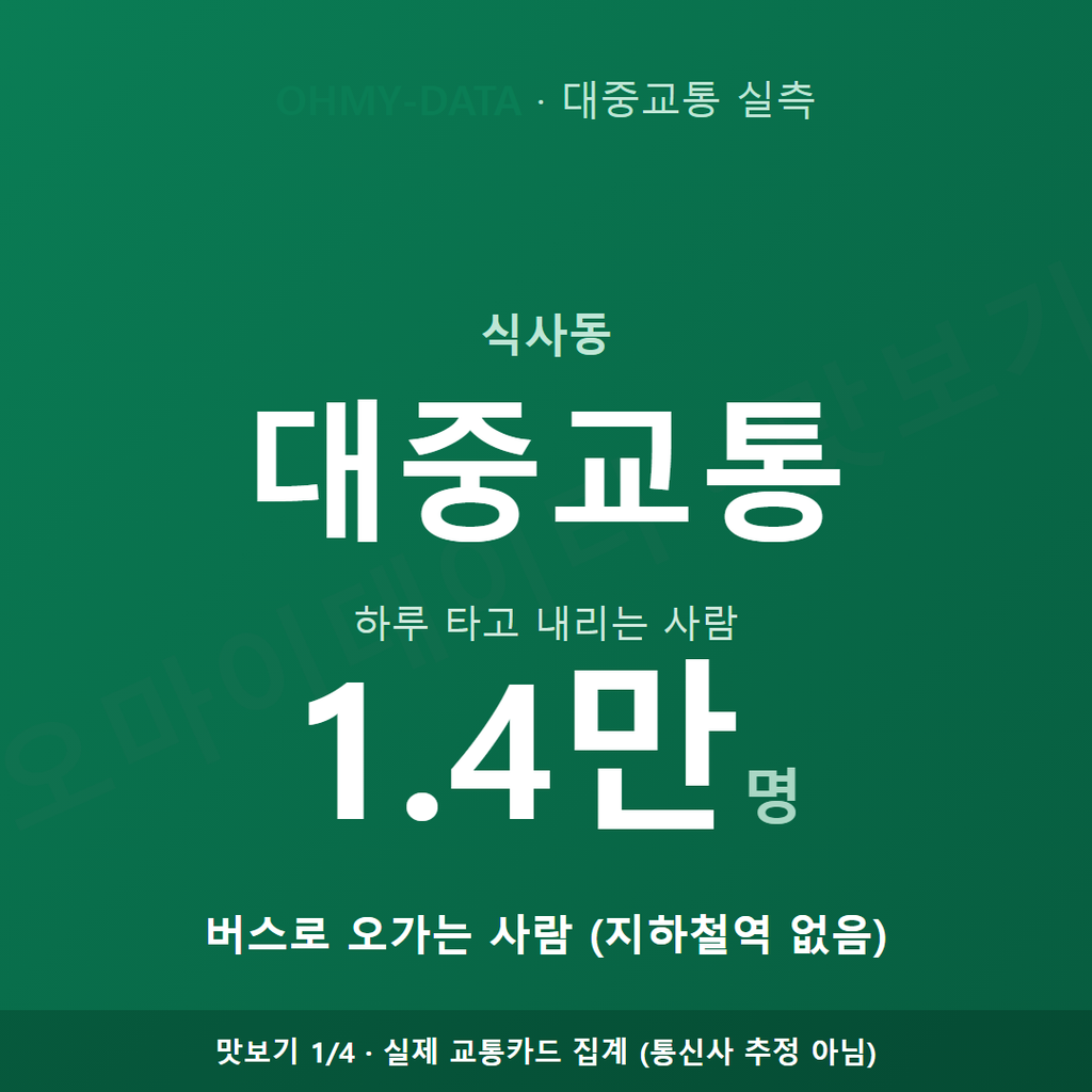 식사동 맛보기