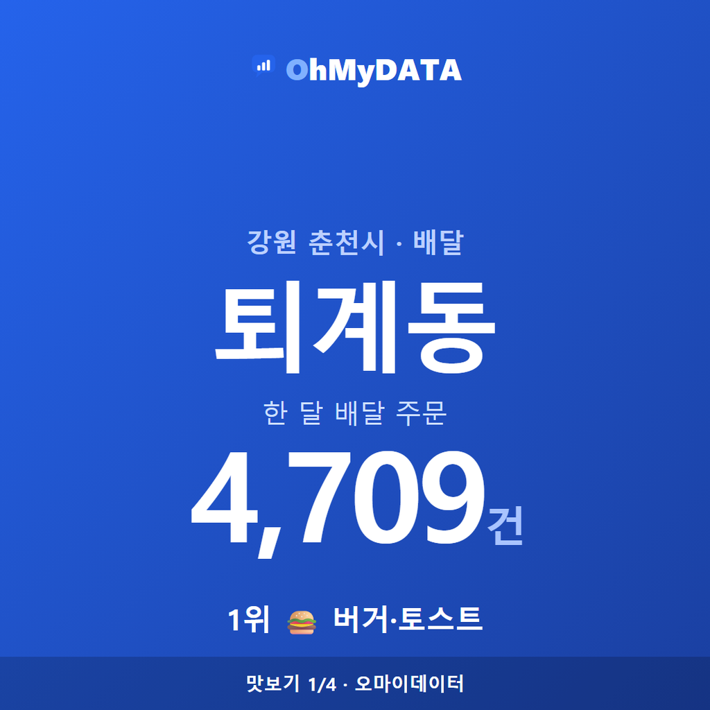 퇴계동 맛보기 1/4