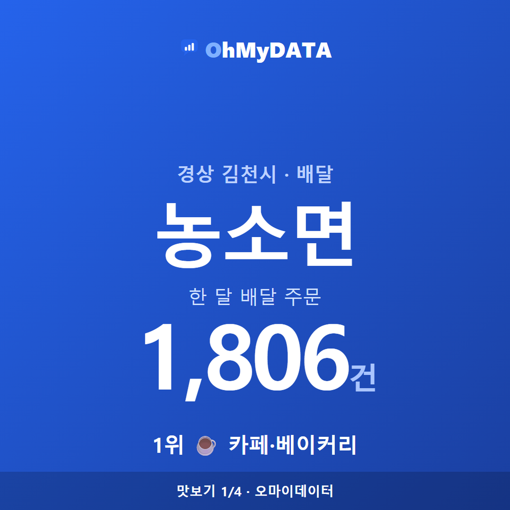 농소면 맛보기 1/4