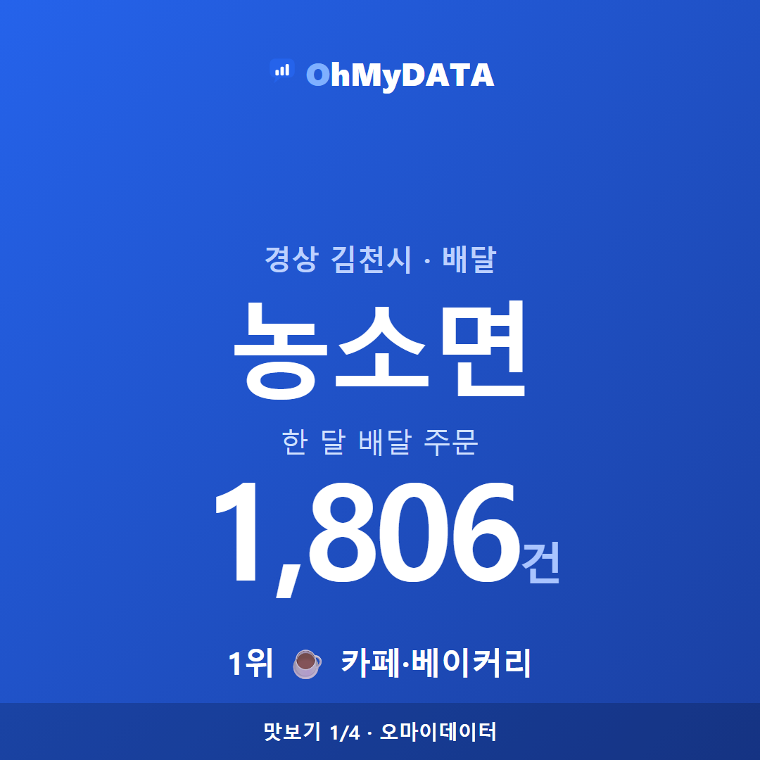 농소면 맛보기 1/4