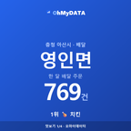 영인면 맛보기 1/4
