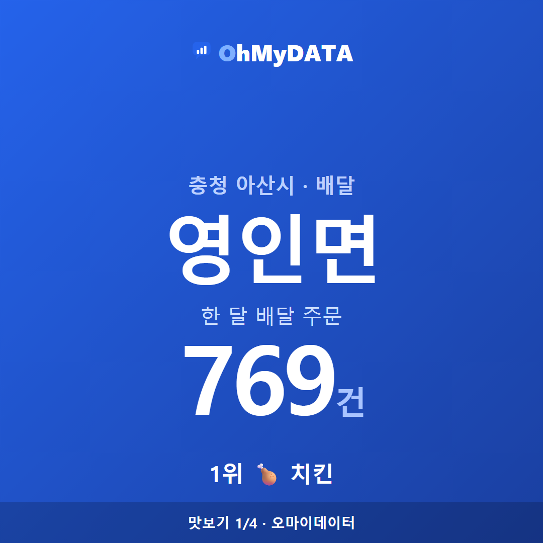 영인면 맛보기 1/4