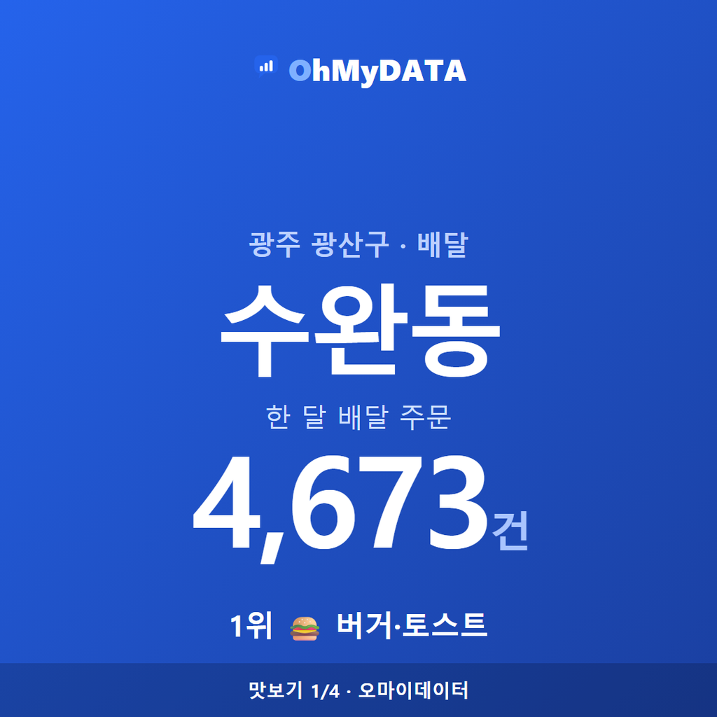 수완동 맛보기 1/4