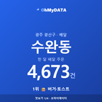 수완동 맛보기 1/4