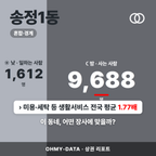 송정1동 송정1동_표지.png