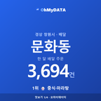 문화동 맛보기 1/4