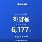 하양읍 맛보기 1/4
