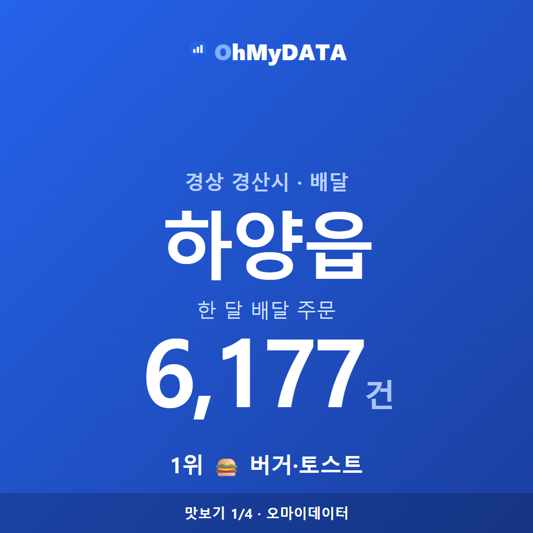 하양읍 맛보기 1/4