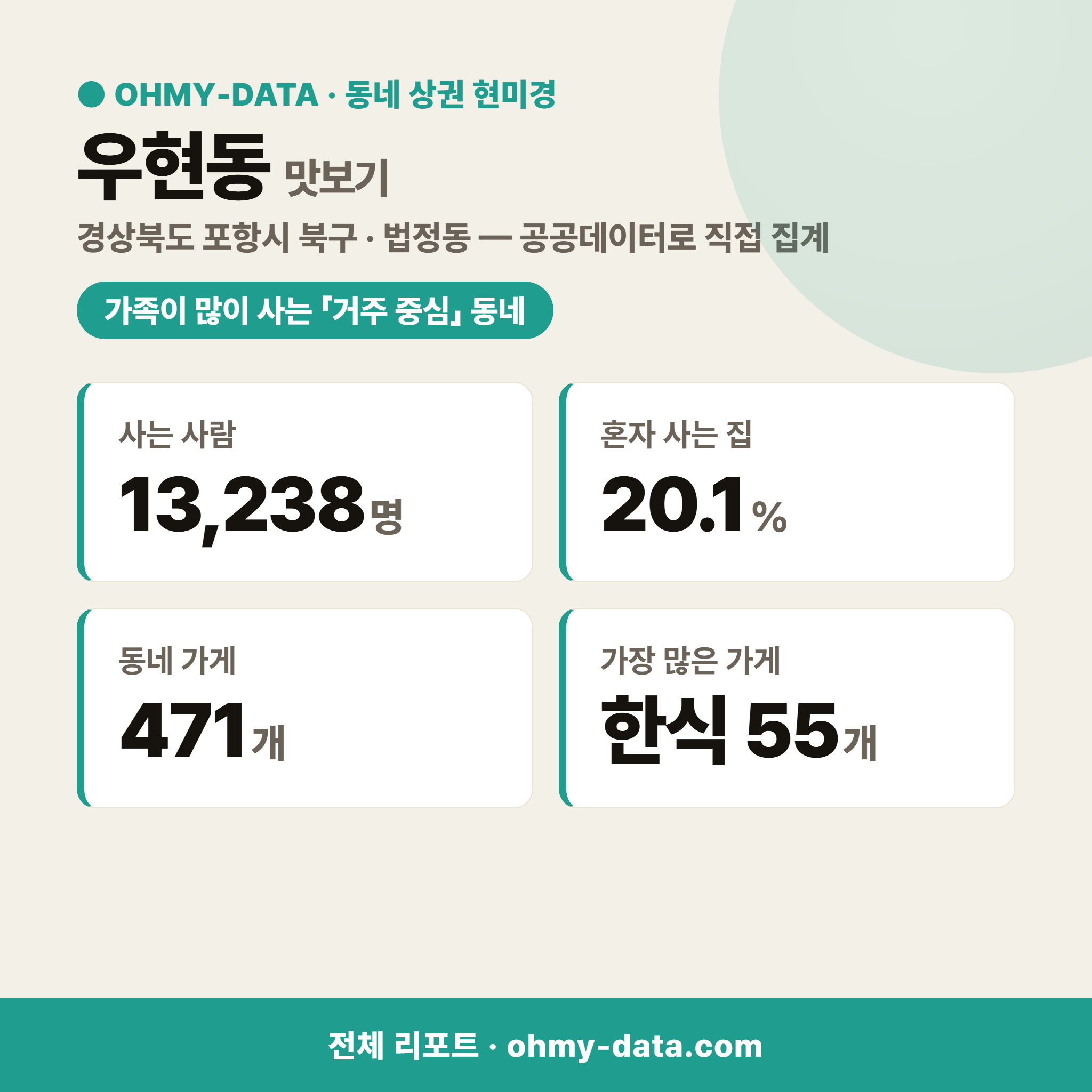 우현동 우현동_맛보기_1.png