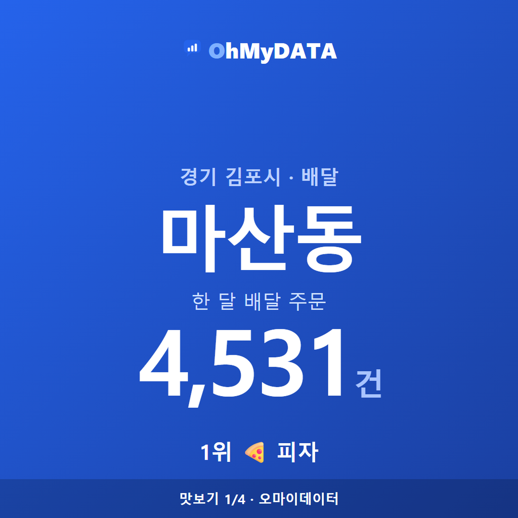 마산동 맛보기 1/4