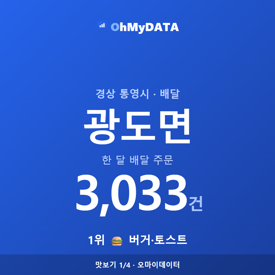 광도면 맛보기 1/4