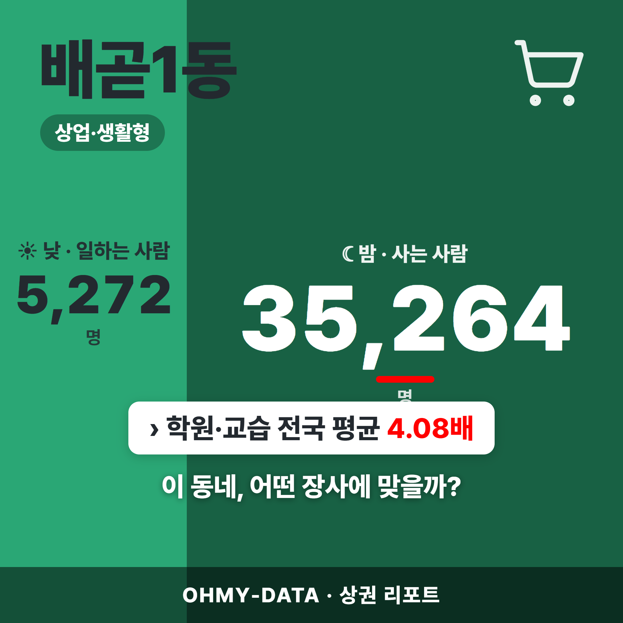 배곧1동 배곧1동_표지.png