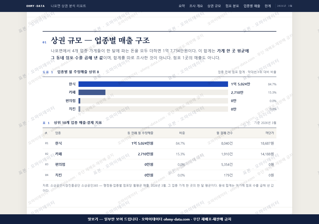 나포면 나포면_맛보기1.png