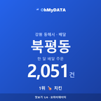 북평동 맛보기 1/4