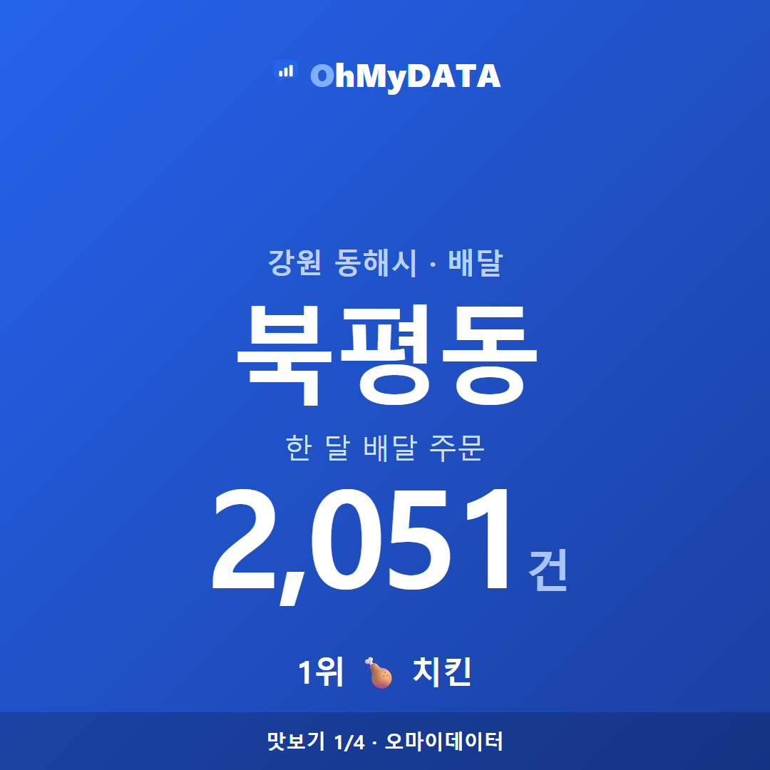 북평동 맛보기 1/4